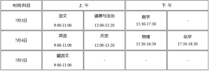 2024年昌都中考时间及科目安排